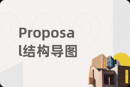Proposal结构导图