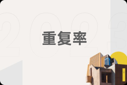重复率