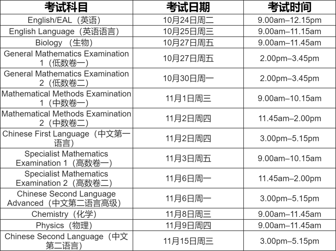 vce考试辅导