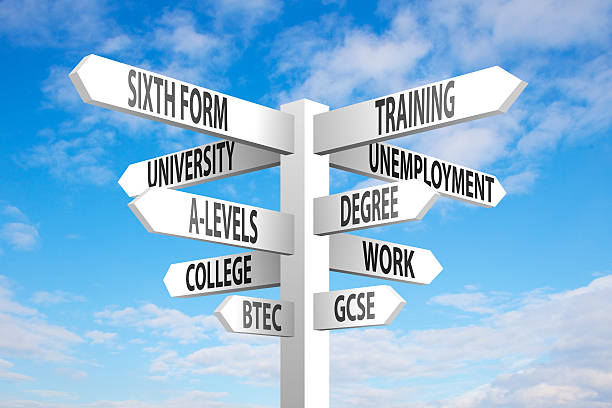 A-Level选课 A-Level选课