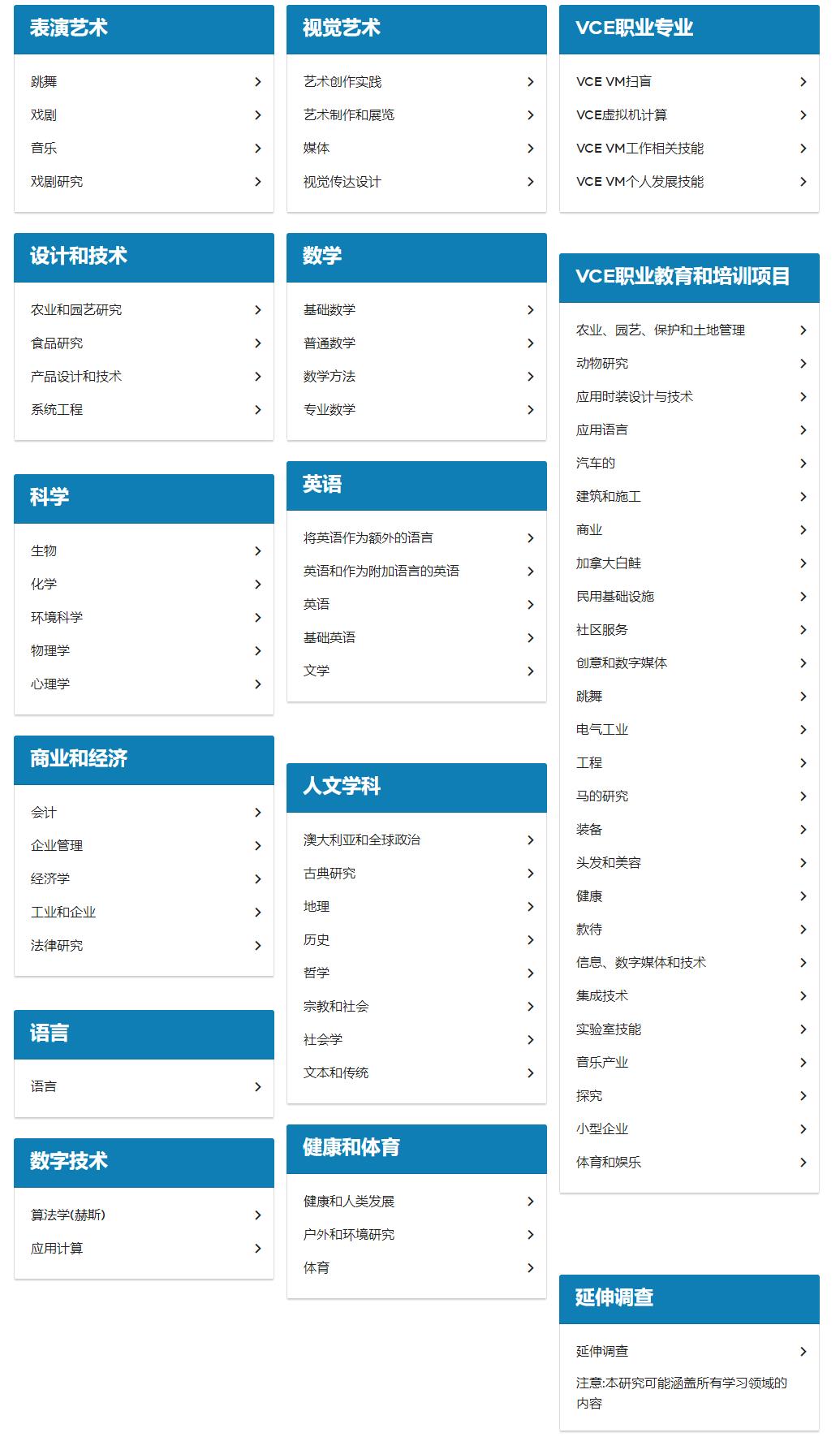 澳大利亚vce辅导 澳大利亚vce辅导