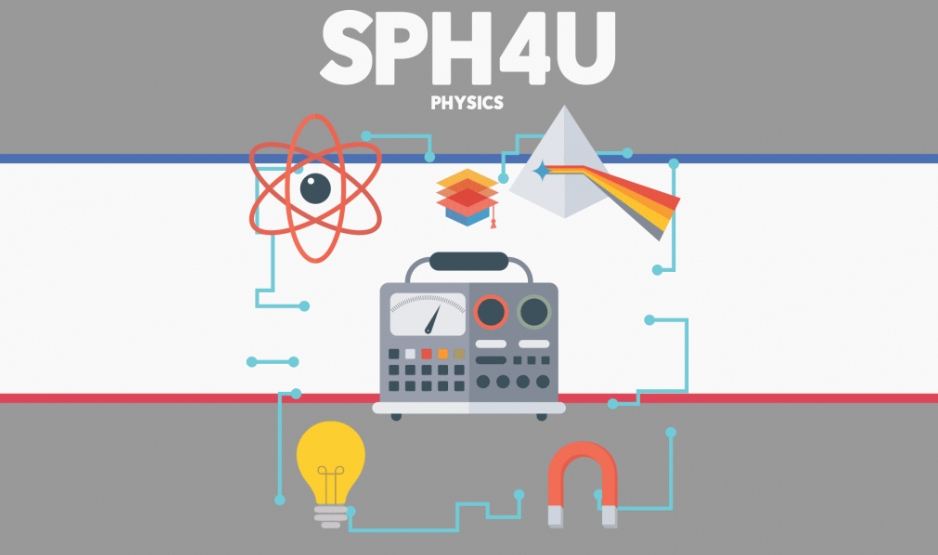 SPH4U物理辅导 SPH4U物理辅导