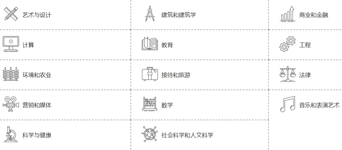 英国kaplan本科预科 英国kaplan本科预科