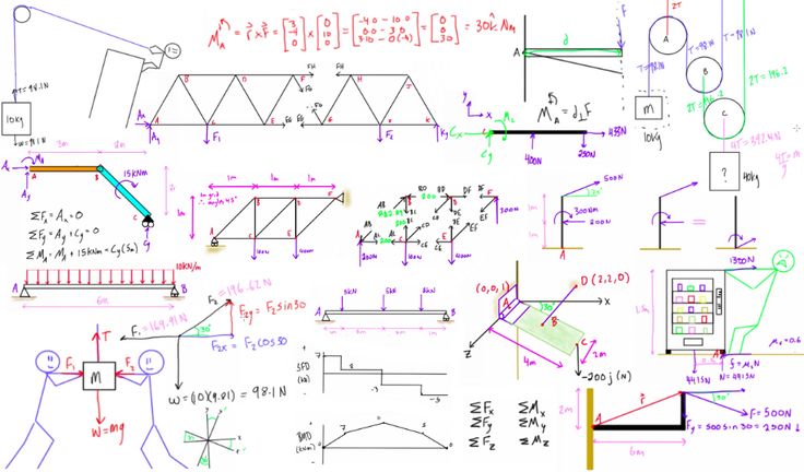 结构力学课程辅导 结构力学课程辅导