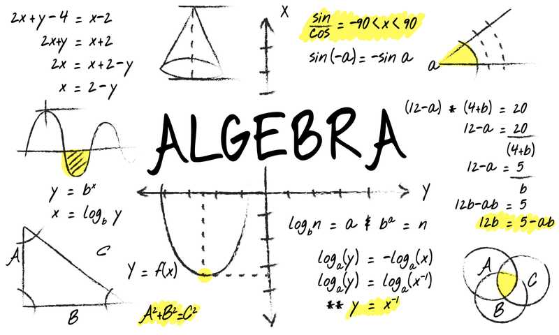 华威大学本科数学专业课程辅导 华威大学本科数学专业课程辅导