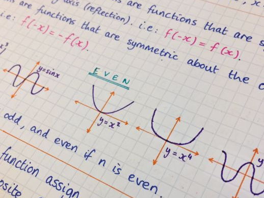 IB数学辅导 IB数学辅导
