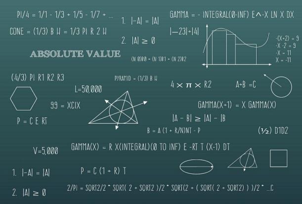 IB数学辅导 IB数学辅导