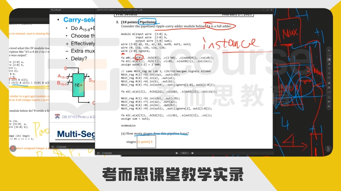 宾夕法尼亚大学UPenn电气工程硕士CIS 4710/5710考前辅导