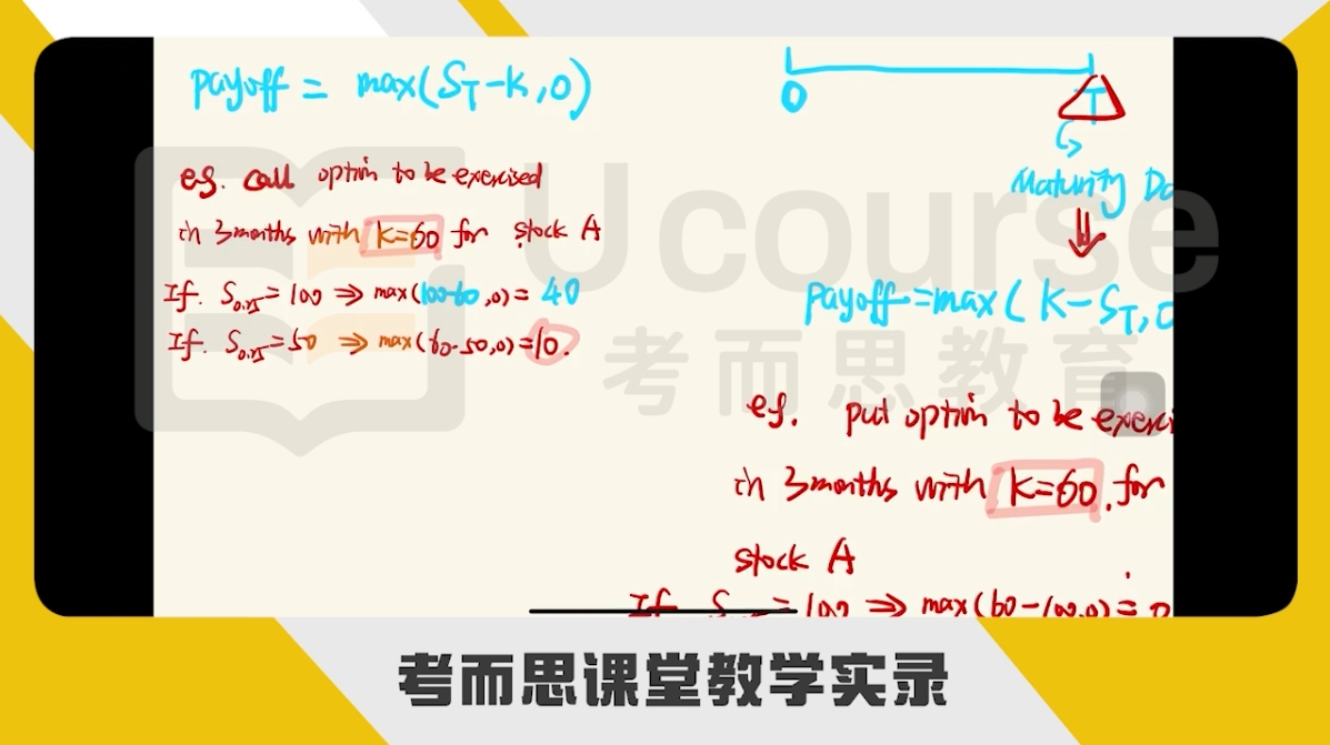 兰卡斯特大学大三会计与金融专业ACF302课程辅导