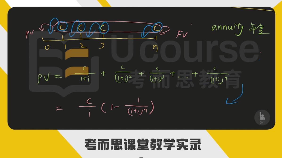 普渡大学Financial Mathematics金融数学课程辅导