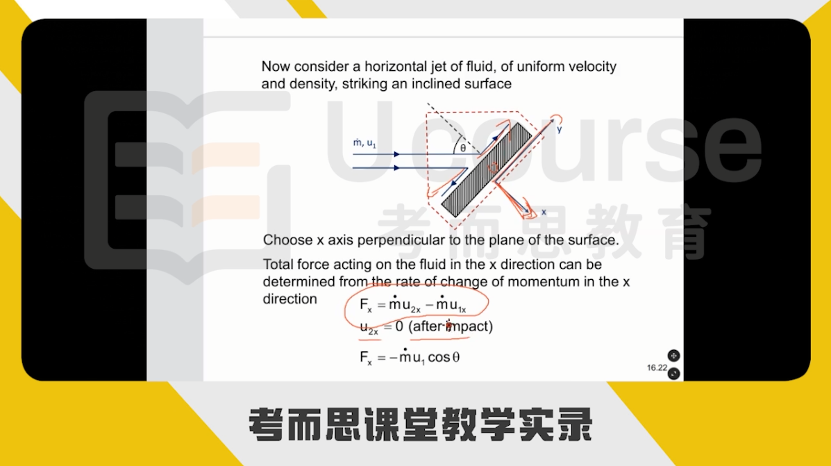 利兹大学大一机械工程专业热流体学课程考前辅导
