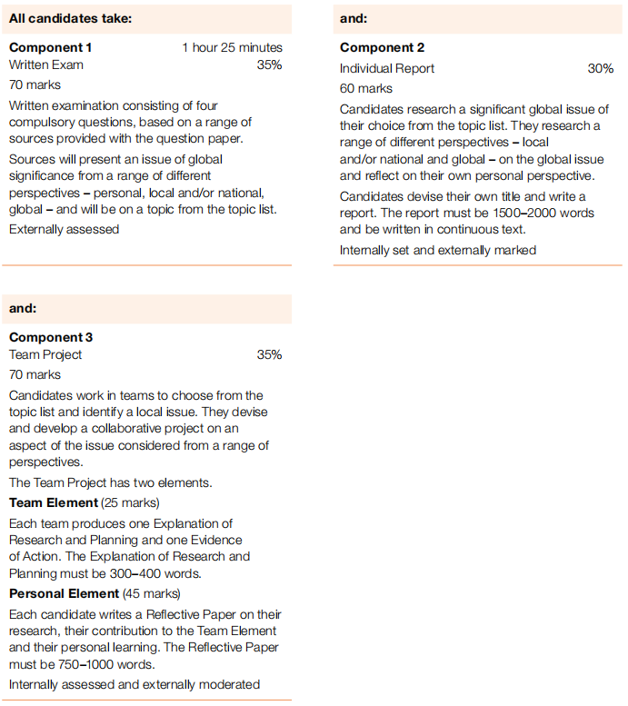 IGCSE Global Perspectives辅导