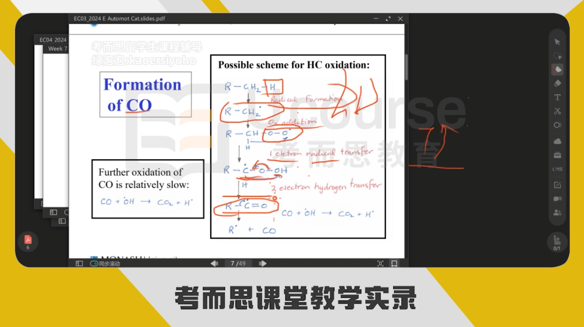 莫纳什大学化学专业大三CHM3960环境化学课程同步辅导