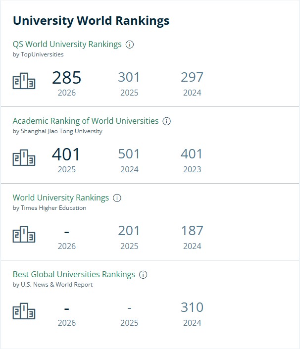 乔治城大学排名.jpg