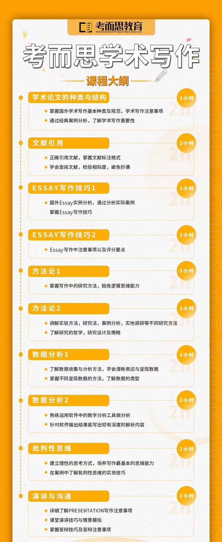 学术写作.jpg