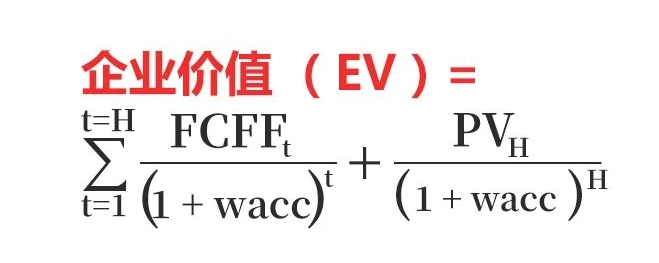 企业价值.png 企业价值.png