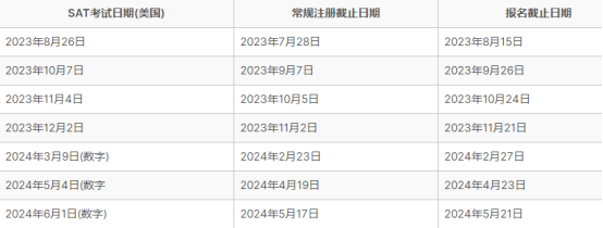 SAT考试辅导.png SAT考试辅导.png