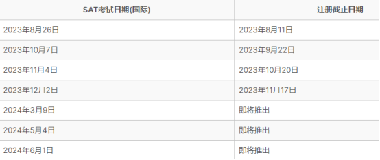 SAT考点辅导.png SAT考点辅导.png
