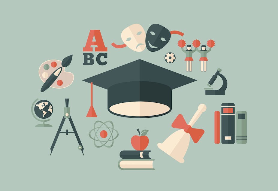 留学生GPA