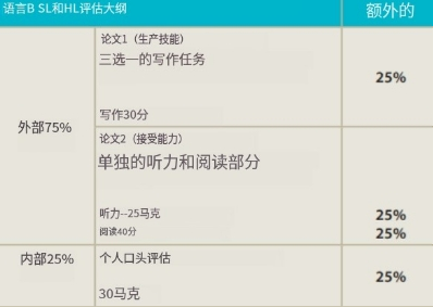 IB中文B.png IB中文B.png