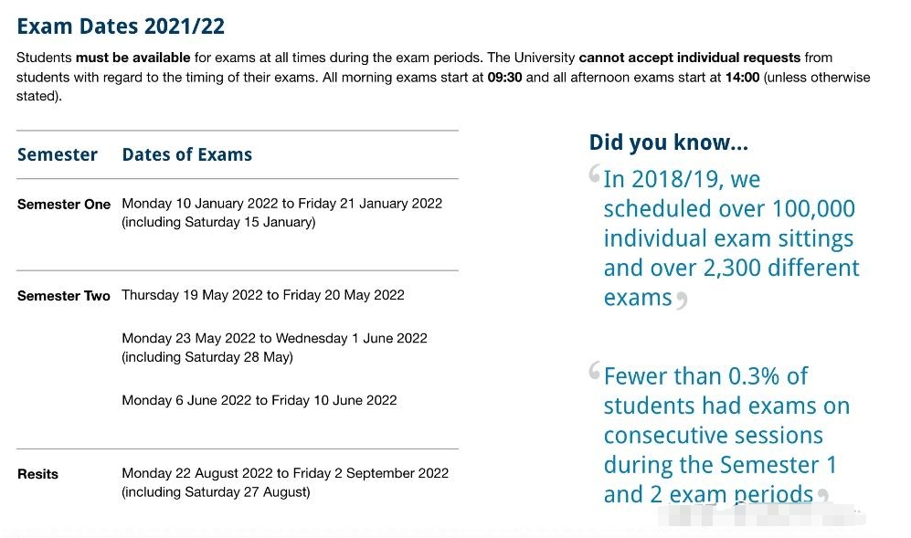 UCL挂科会被劝退吗? UCL挂科会被劝退吗?