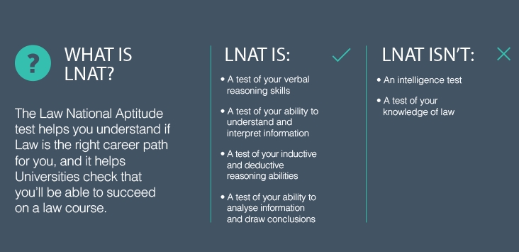 LNAT考试辅导 LNAT考试辅导