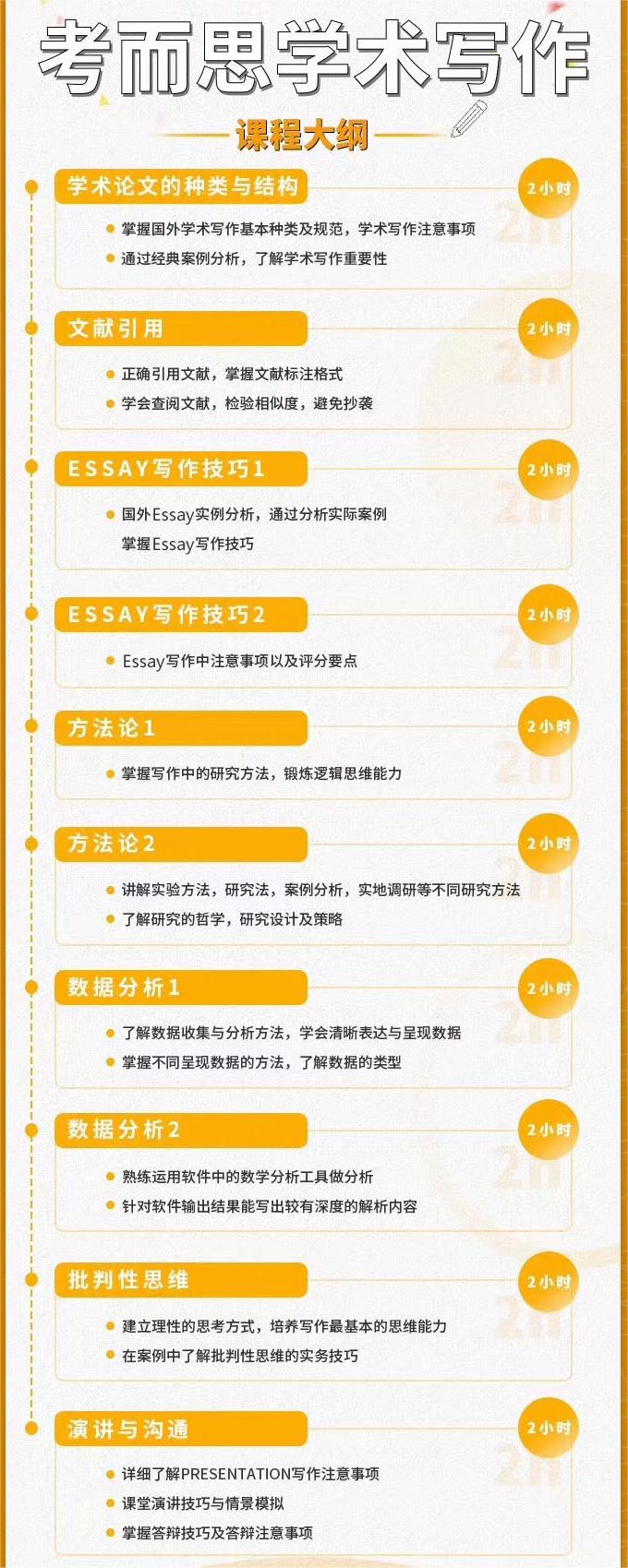学术写作(1).jpg 学术写作(1).jpg