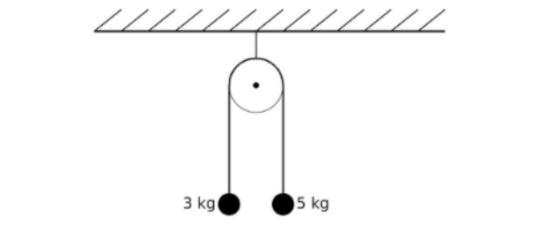 IC入学笔试真题 IC入学笔试真题