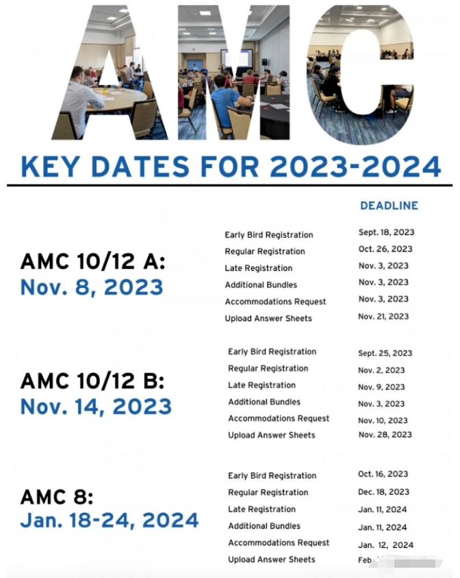 AMC8竞赛 AMC8竞赛