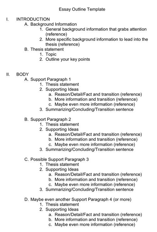 英国大学作业essay 英国大学作业essay