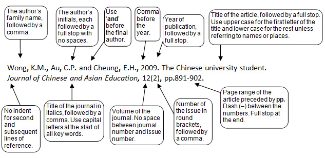 英国留学论文辅导