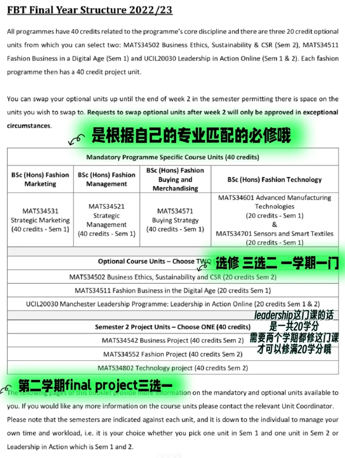 曼大时尚营销大三final选课指南 曼大时尚营销大三final选课指南