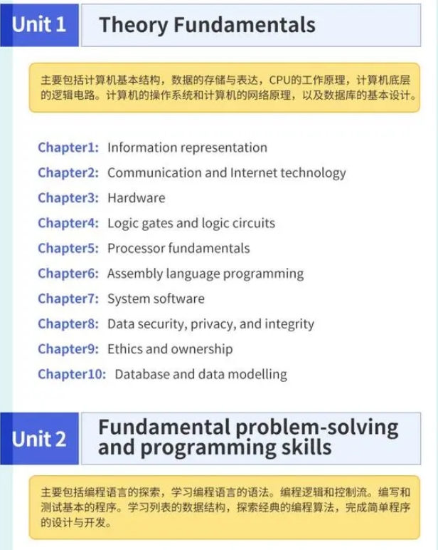 Alevel计算机科学难学吗?主要内容是什么? Alevel计算机科学难学吗?主要内容是什么?