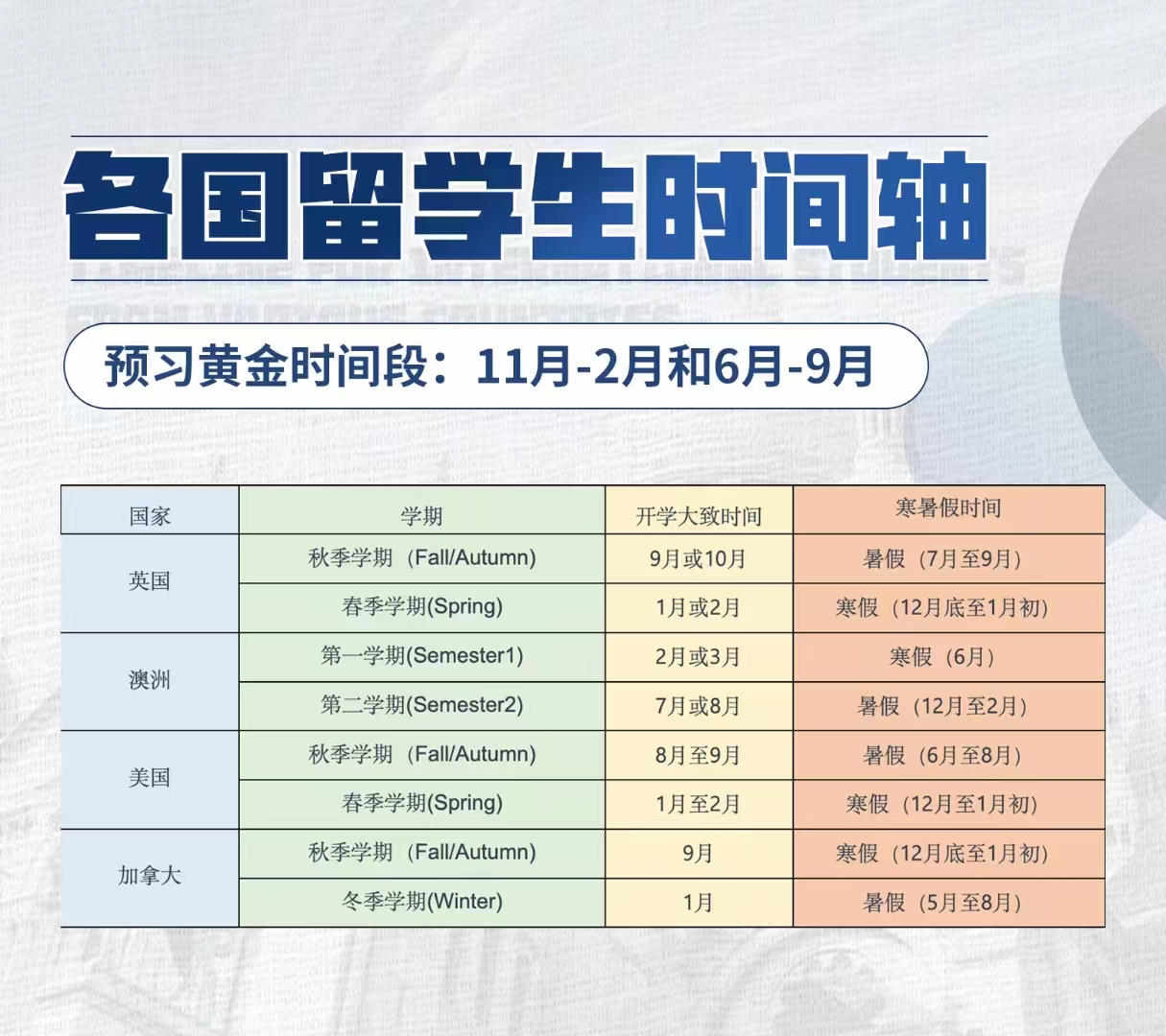 留学生课程预习辅导 留学生课程预习辅导