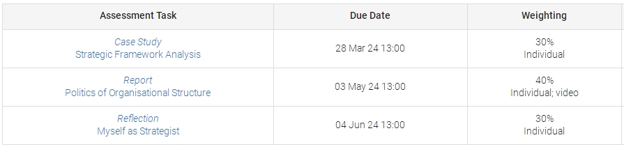UQ MGTS3301课程辅导 UQ MGTS3301课程辅导