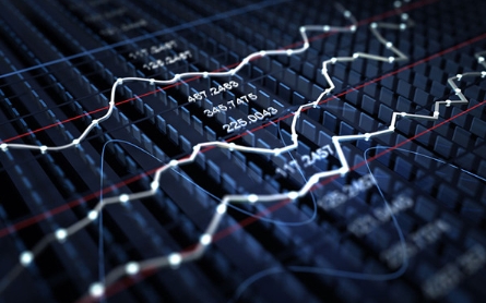 Derivative Securities辅导