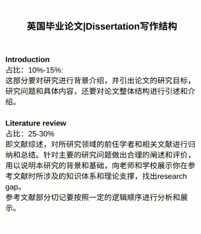 dissertation论文辅导 dissertation论文辅导
