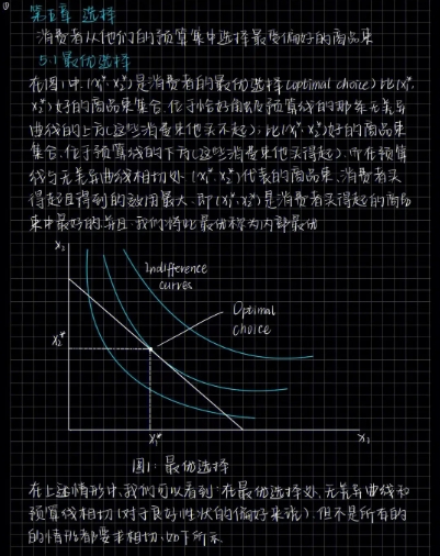 宏观作业辅导