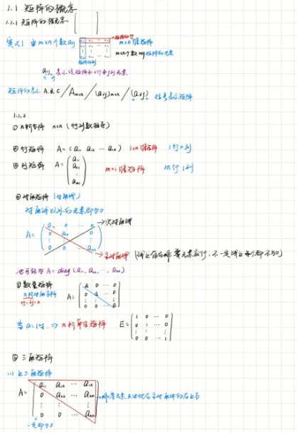 基础线性代数辅导
