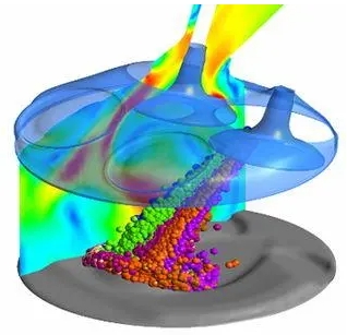 advanced fluid dynamic辅导 advanced fluid dynamic辅导