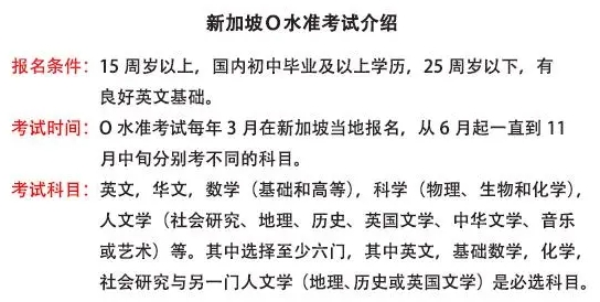 O水准考试辅导 O水准考试辅导