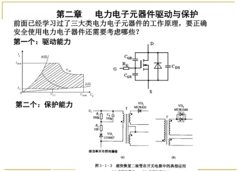 电力驱动课程成绩差怎么办?(电力驱动的优缺点) 电力驱动课程成绩差怎么办?(电力驱动的优缺点)