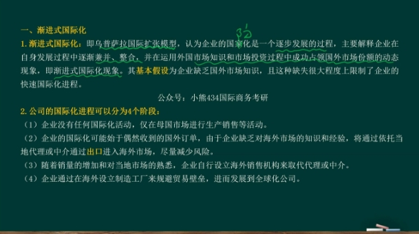 国际商务基础辅导 国际商务基础辅导