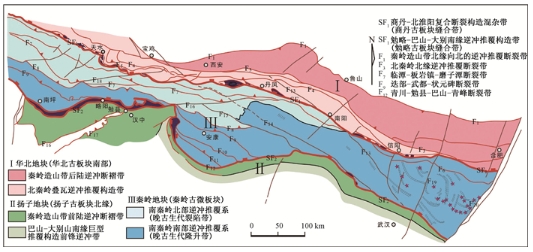 地质力学硕士辅导
