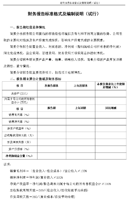 财务报告课业辅导 财务报告课业辅导