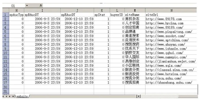 表格存储模式辅导
