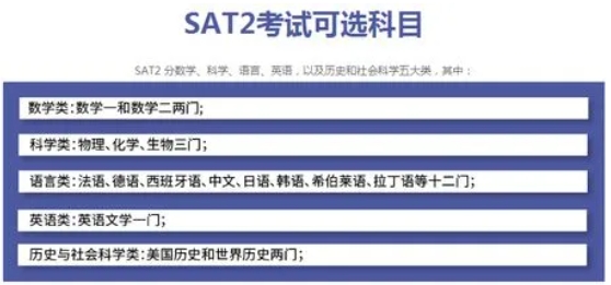 sat2辅导