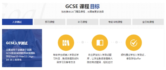 GCSE课程辅导