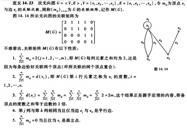澳洲离散数学辅导