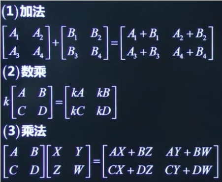 澳洲线性代数辅导